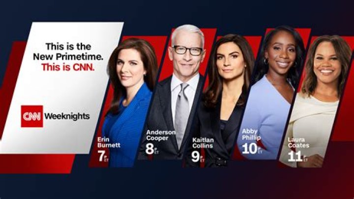 Is CNN's Kaitlan Collins Married? Her Dating Life and Boyfriend, What