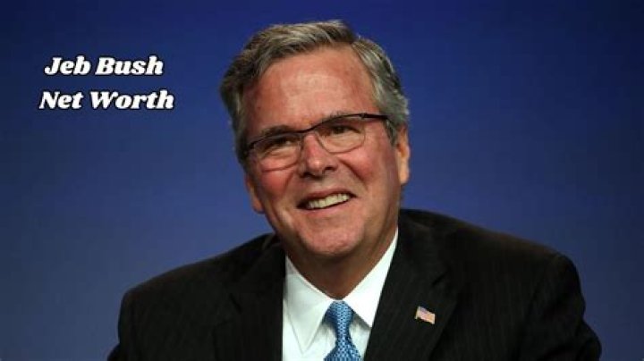 Jeb Bush weight