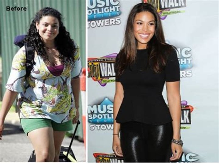 Jordin Sparks weight