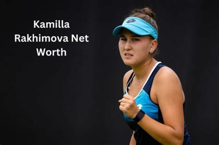 Kamilla Kowal Net Worth, Age, Education, Career, and Bio