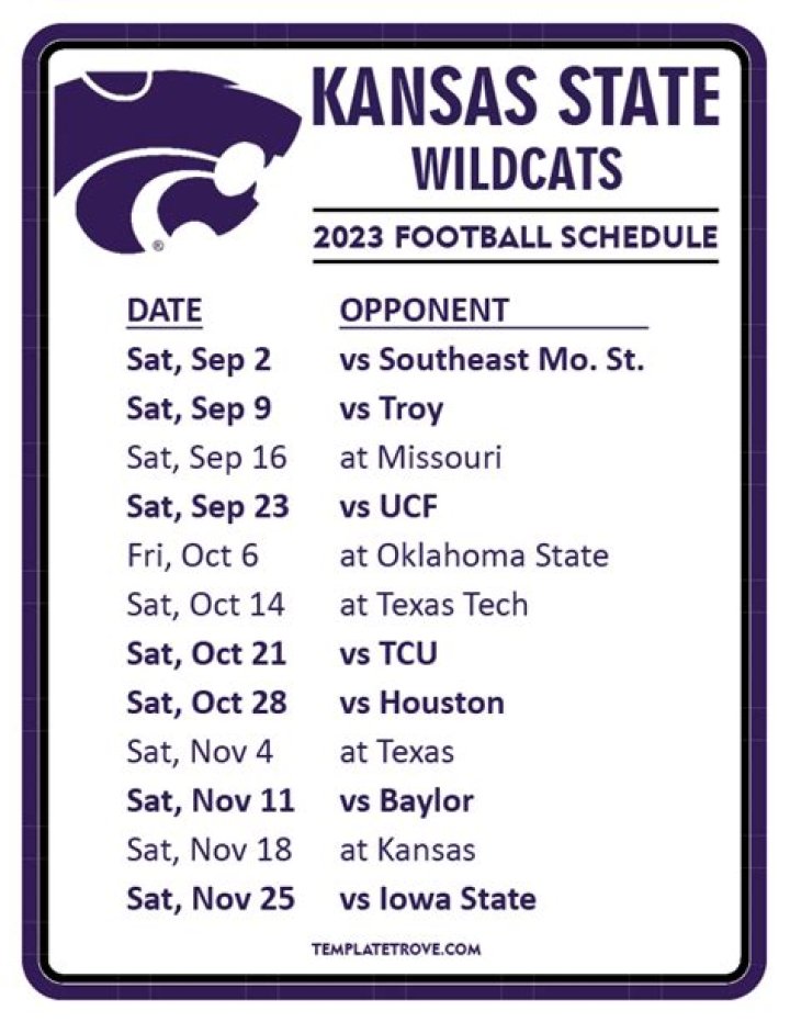 Kansas State Wildcats Depth Chart 2023