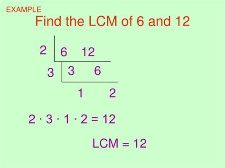LCM of 6 and 12