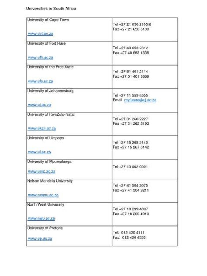 List of universities in South Africa and their contact details List of universities in South Africa and their contact details