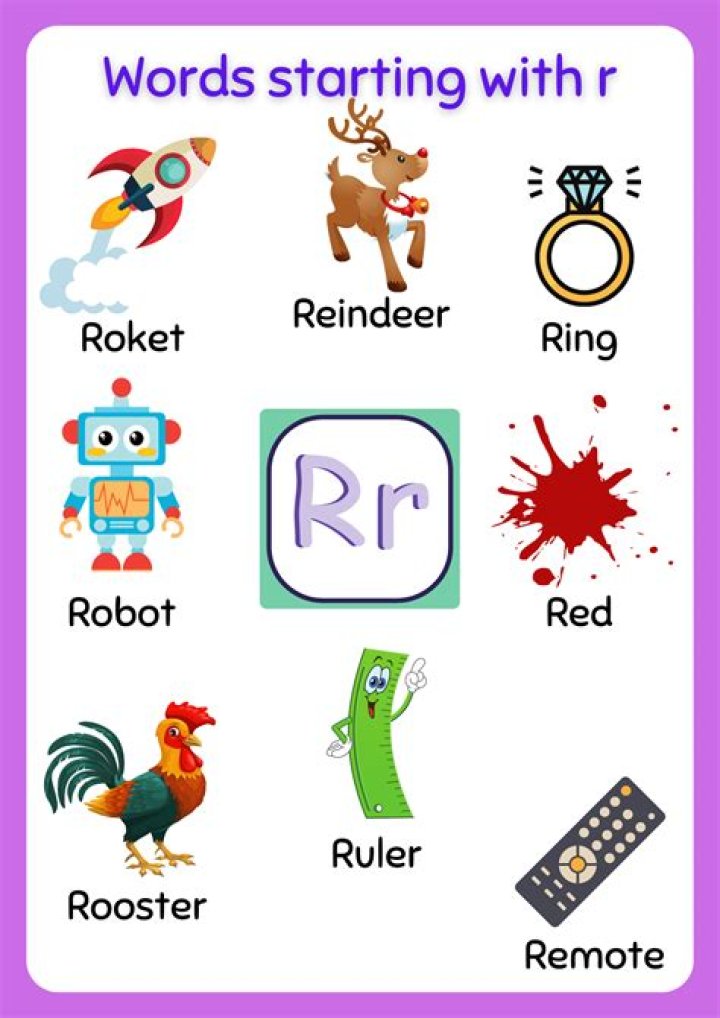 Math Lessons starting with the letter R