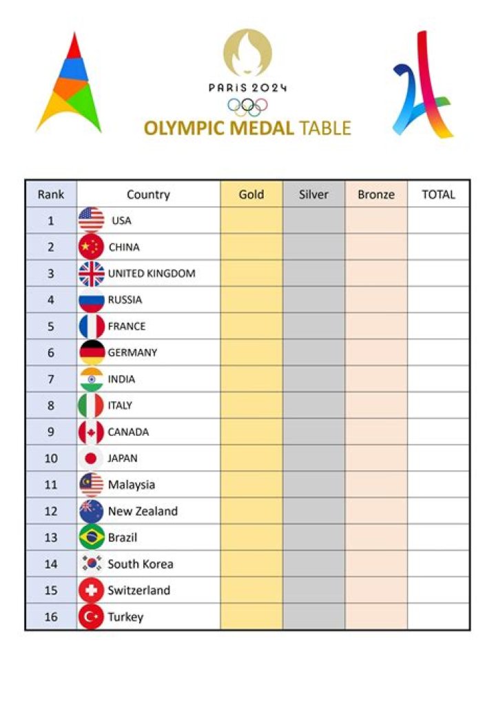 Medal list