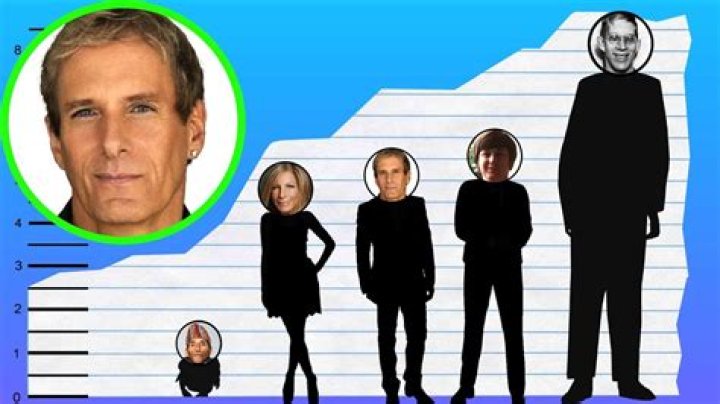 Michael Bolton height