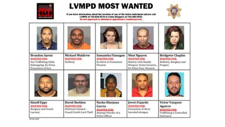 Most wanted criminals