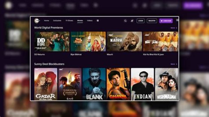 Movierulz123 Best Movie Downloading Website
