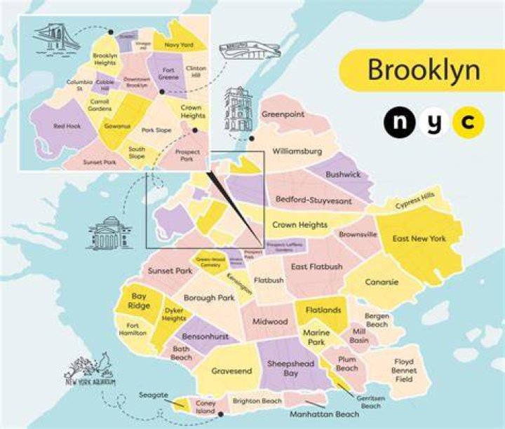 New York and Brooklyn, NY Pediatrician & family doctor, Pediatric