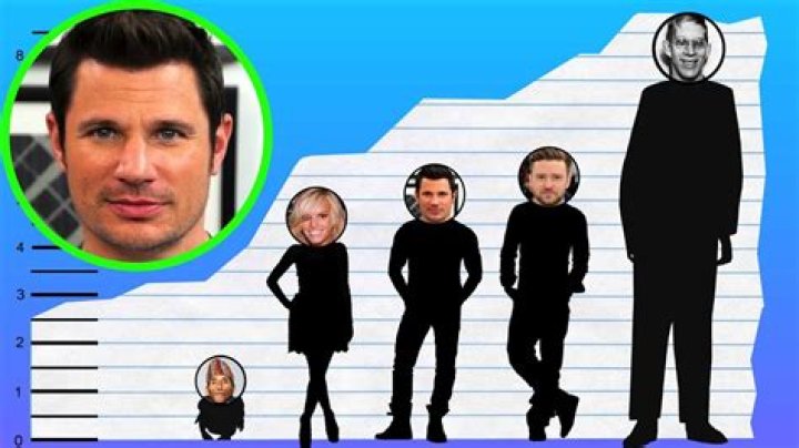 Nick Lachey height