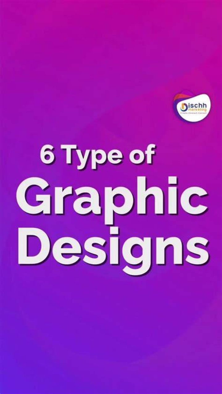 Pin on Graphic Design