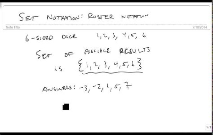 Roster Notation Calculator