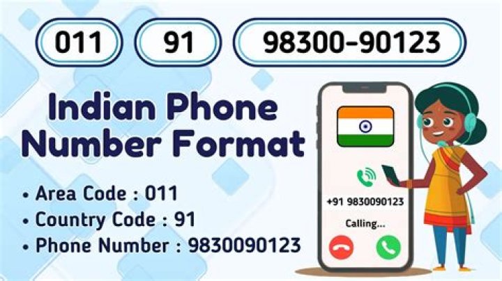 Sanjhalika Phone Number WhatsApp Number Contact Mobile