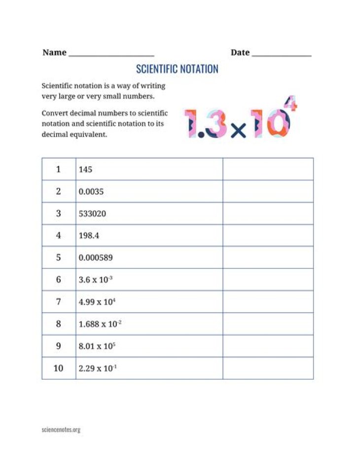 Scientific Notation 7