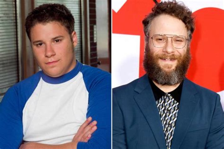 Seth Rogen as Ken Miller and Bennie Loewy