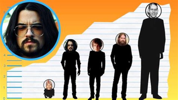 Shooter Jennings height