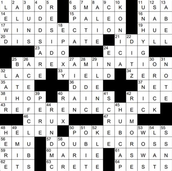 Smack the backside of Crossword Clue Answers Crossword Solver