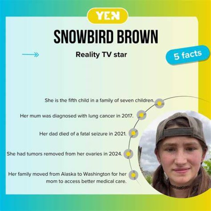 Snowbird Brown Net Worth, Teeth fixed? Age and Latest Facts. Alaska