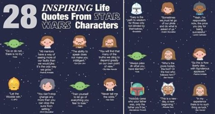 Star Wars quotes about life