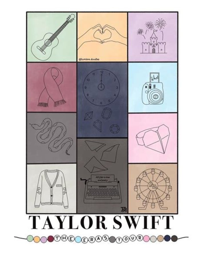Taylor Swift Album Symbols Taylor Swift Posters and Art Prints