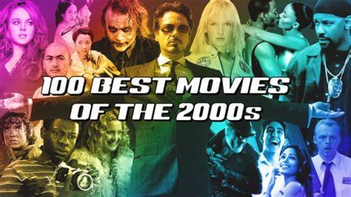 The 10 Highest-Grossing Movies Of The 2000s
