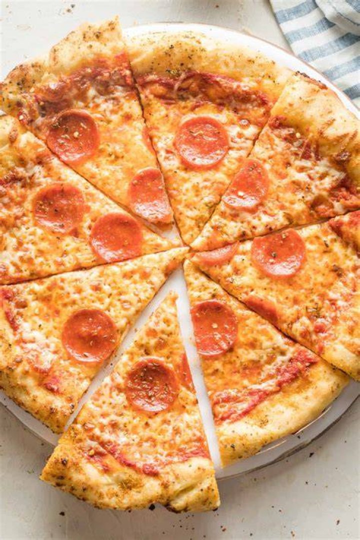 THE GREATEST & Best Pizza in Brooklyn ULTIMATE GUIDE (+ MAP) Your