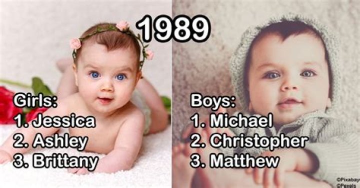 The Most Popular Baby Names The Year You Were Born