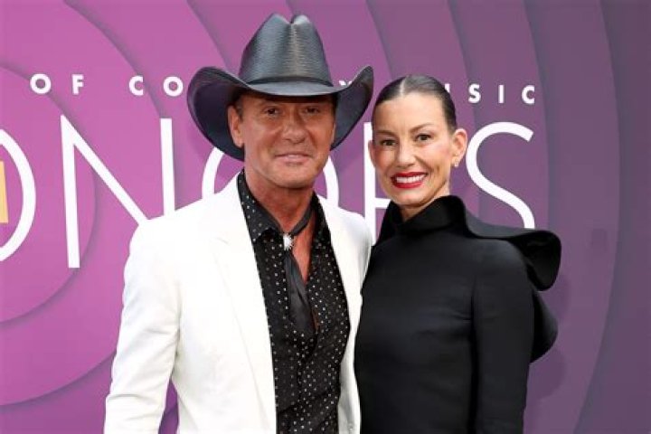Tim Mcgraw Divorce 2024 Date Jane Bellanca