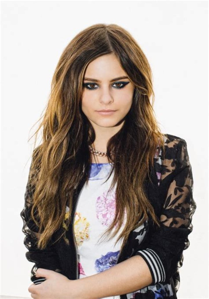 Top 20 Celebrity Under 20 Hot List Sabrina Carpenter 17 &bull; CelebMafia