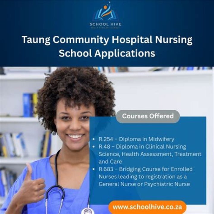 ukzn postgraduate nursing courses
