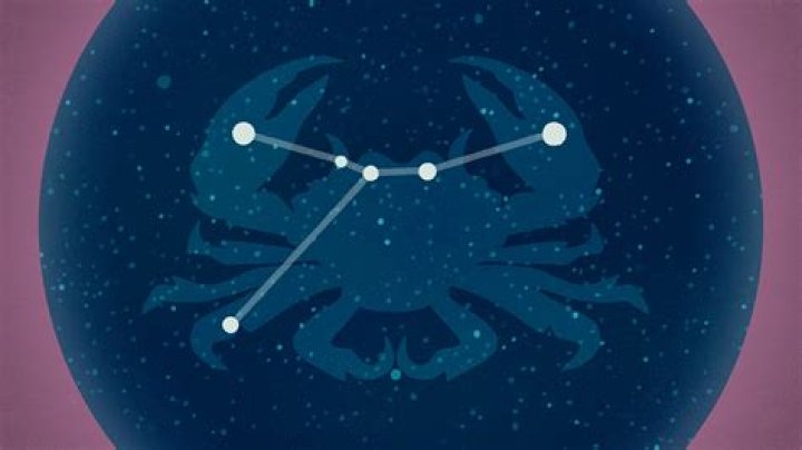 Understanding The 16 July Star Sign: Cancer's Unique Traits