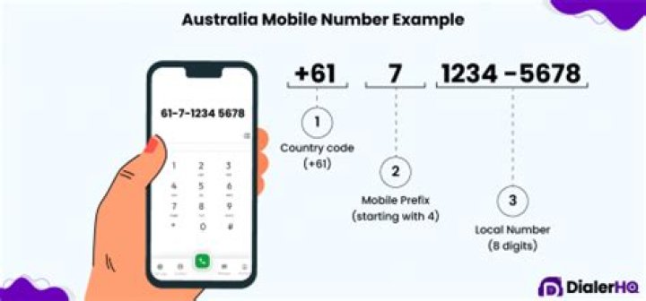 Vy Qwaint Phone Number Texting Number Contact Number Mobile Num