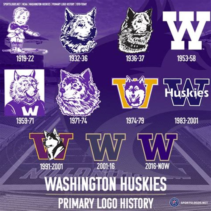 Washington Huskies Playoff History, Appearances, and More