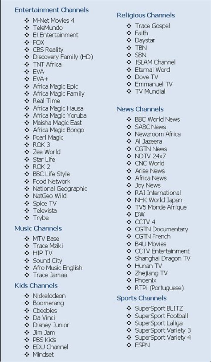What channels are on DStv R99 package?