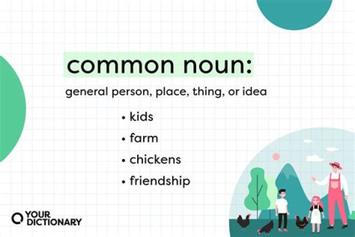 What is a common Asian name? What is a common Asian name?