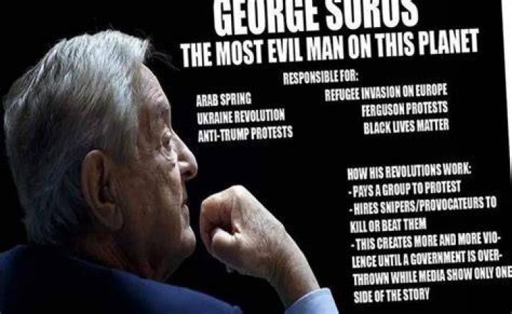 what is george soros's strategy?