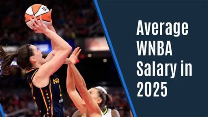 what is the average wnba salary what is the average wnba salary