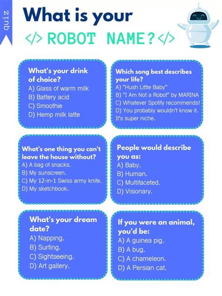 What Is Your Robot Name? Social News XYZ
