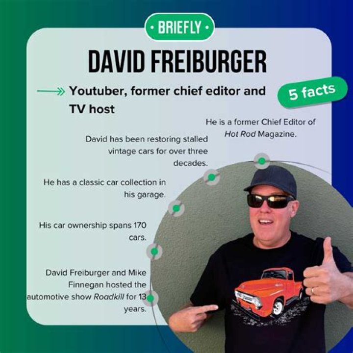 Who is David Freiburger's net worth Who is David Freiburger's net worth
