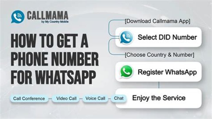 Will Poulter Phone Number, WhatsApp Number Contact Number Mobile