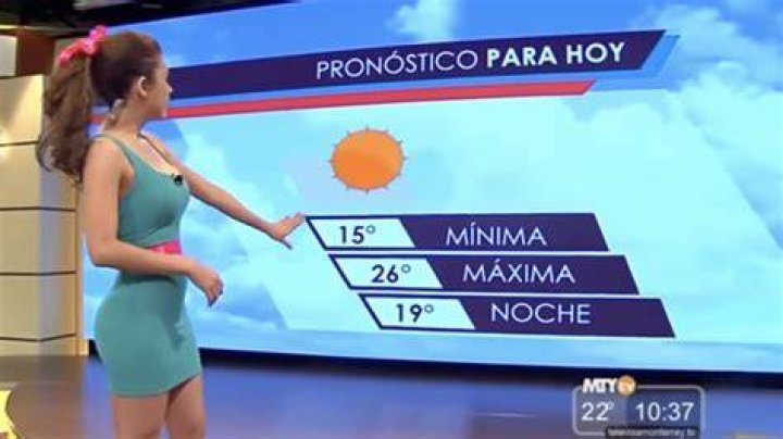 Yanet Garcia Images